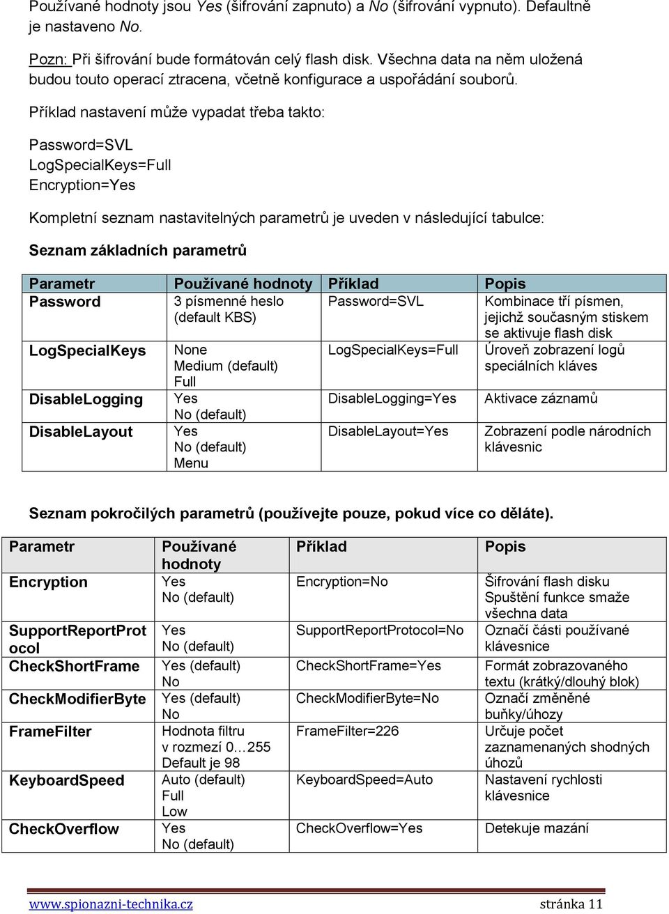 Příklad nastavení může vypadat třeba takto: Password=SVL LogSpecialKeys=Full Encryption=Yes Kompletní seznam nastavitelných parametrů je uveden v následující tabulce: Seznam základních parametrů