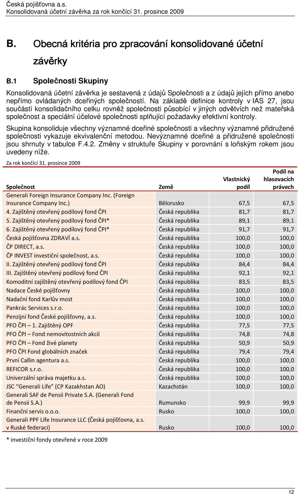 Na základě definice kontroly v IAS 27, jsou součástí konsolidačního celku rovněž společnosti působící v jiných odvětvích než mateřská společnost a speciální účelové společnosti splňující požadavky