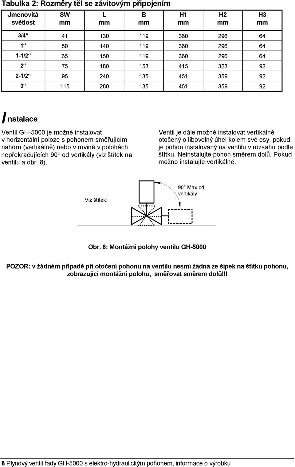 vertikály (viz štítek na ventilu a obr. 8). Ventil je dále možné instalovat vertikálně otočený o libovolný úhel kolem své osy, pokud je pohon instalovaný na ventilu v rozsahu podle štítku.