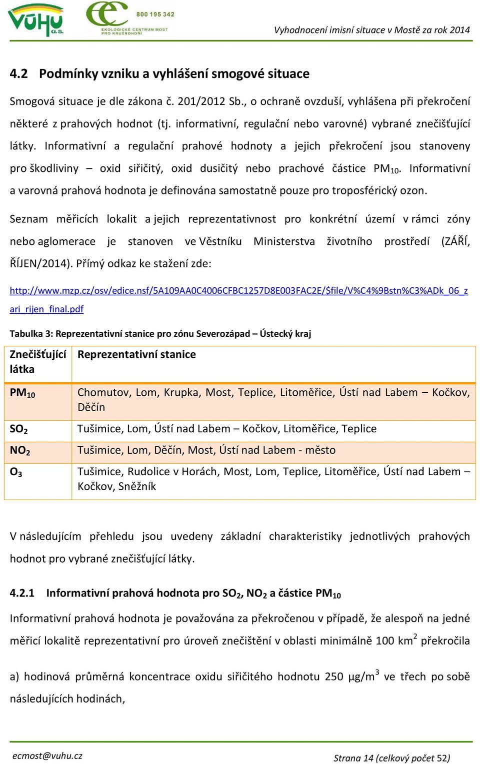 Informativní a regulační prahové hodnoty a jejich překročení jsou stanoveny pro škodliviny oxid siřičitý, oxid dusičitý nebo prachové částice PM 10.