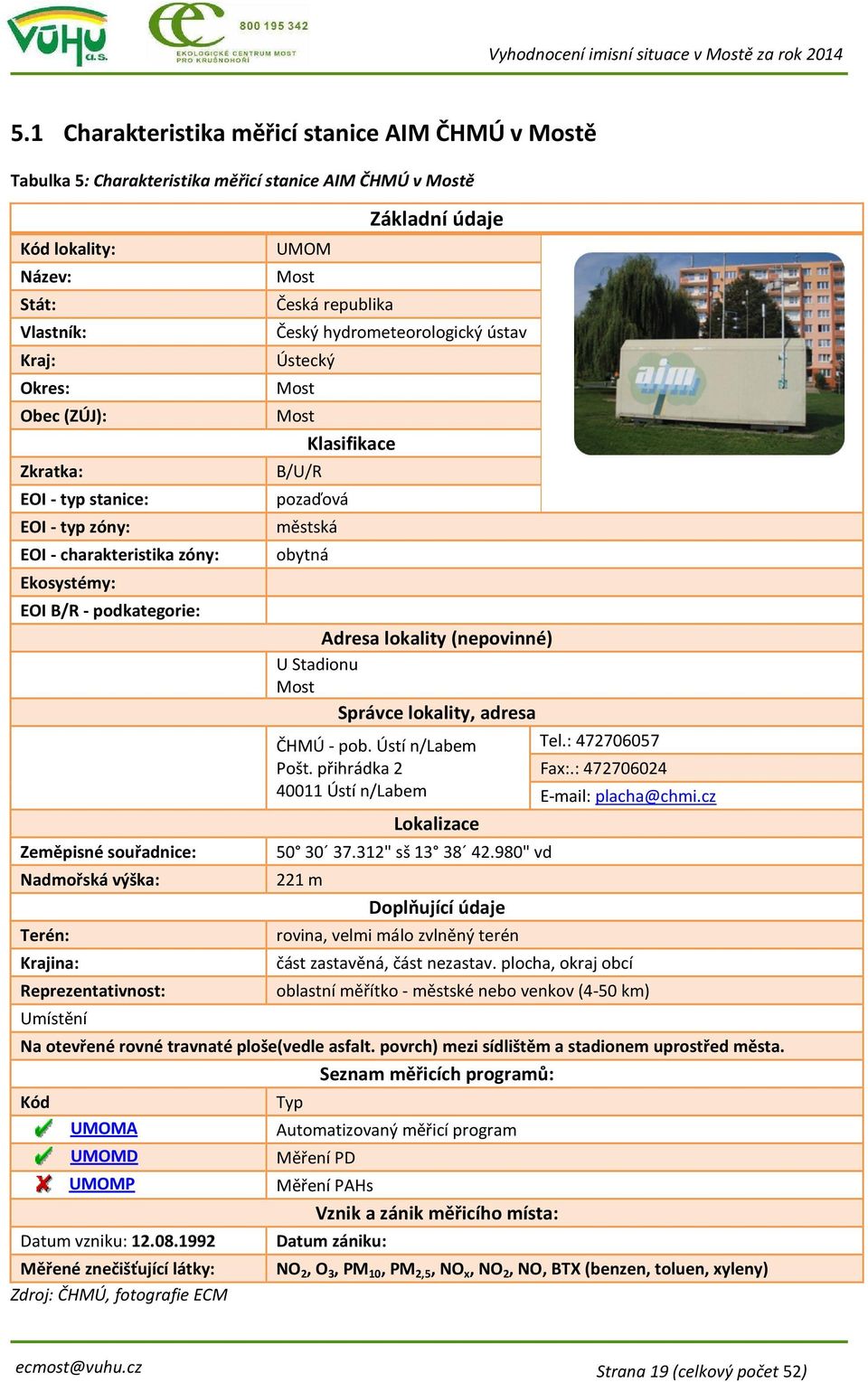 Základní údaje Český hydrometeorologický ústav Ústecký Most Most Klasifikace B/U/R pozaďová městská obytná Adresa lokality (nepovinné) U Stadionu Most Správce lokality, adresa ČHMÚ - pob.