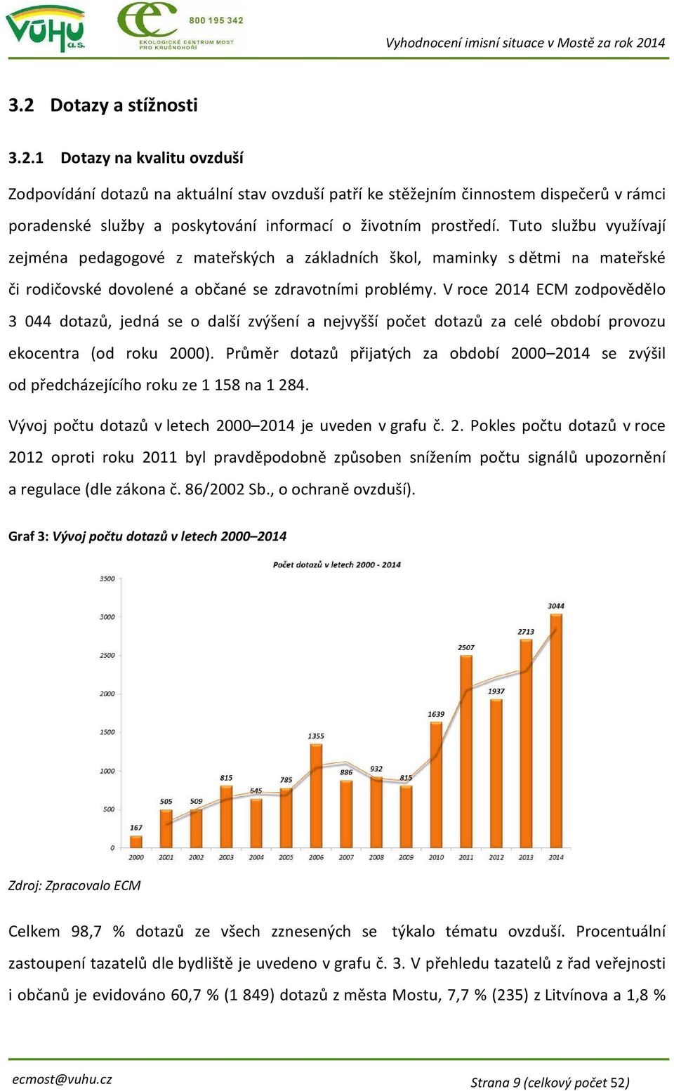 V roce 2014 ECM zodpovědělo 3 044 dotazů, jedná se o další zvýšení a nejvyšší počet dotazů za celé období provozu ekocentra (od roku 2000).