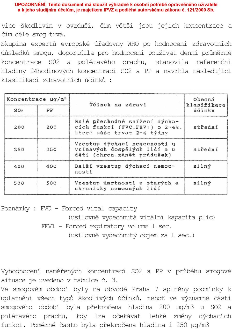 24hodinových koncentrací SO2 a PP a navrhla následující klasifikaci zdravotních účinků : Poznámky : FVC - Forced vital capacity (usilovně vydechnutá vitální kapacita plic) FEV1 - Forced expiratory