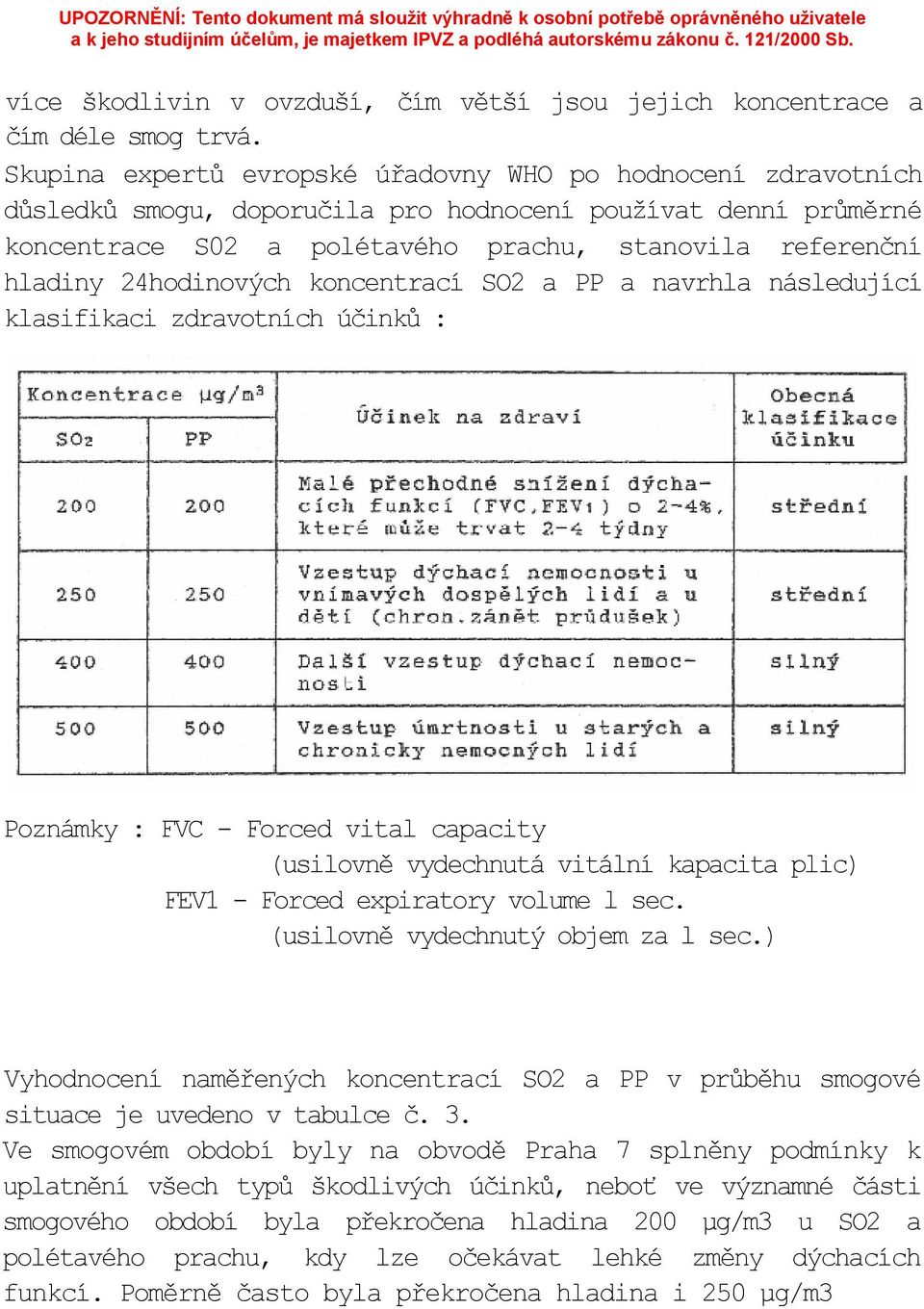 24hodinových koncentrací SO2 a PP a navrhla následující klasifikaci zdravotních účinků : Poznámky : FVC - Forced vital capacity (usilovně vydechnutá vitální kapacita plic) FEV1 - Forced expiratory