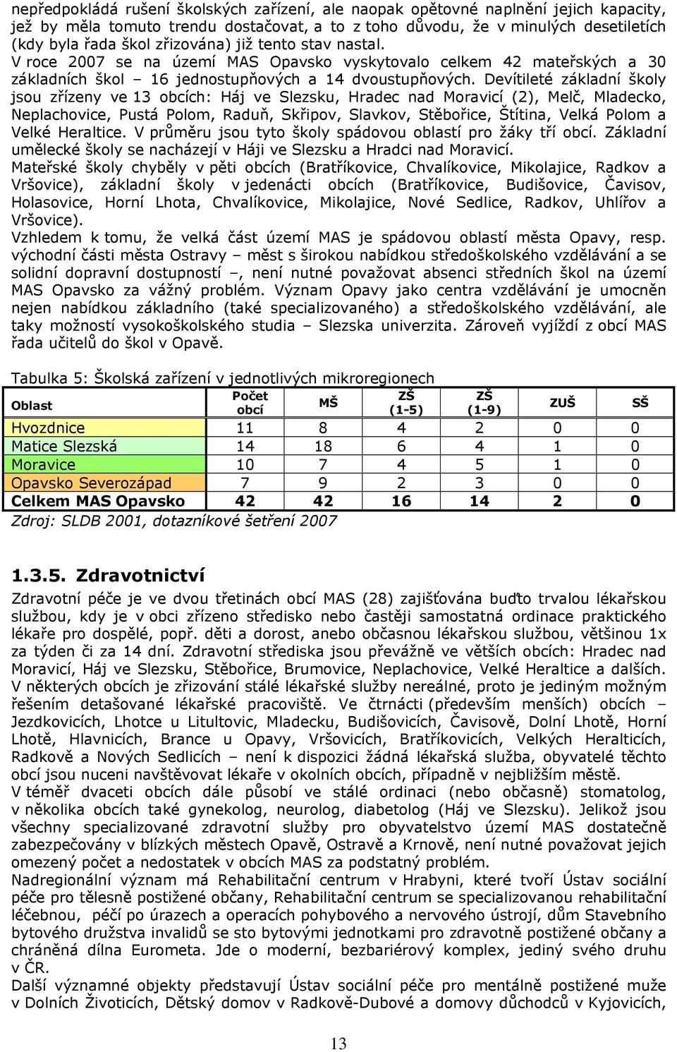 Devítileté základní školy jsou zřízeny ve 13 obcích: Háj ve Slezsku, Hradec nad Moravicí (2), Melč, Mladecko, Neplachovice, Pustá Polom, Raduň, Skřipov, Slavkov, Stěbořice, Štítina, Velká Polom a