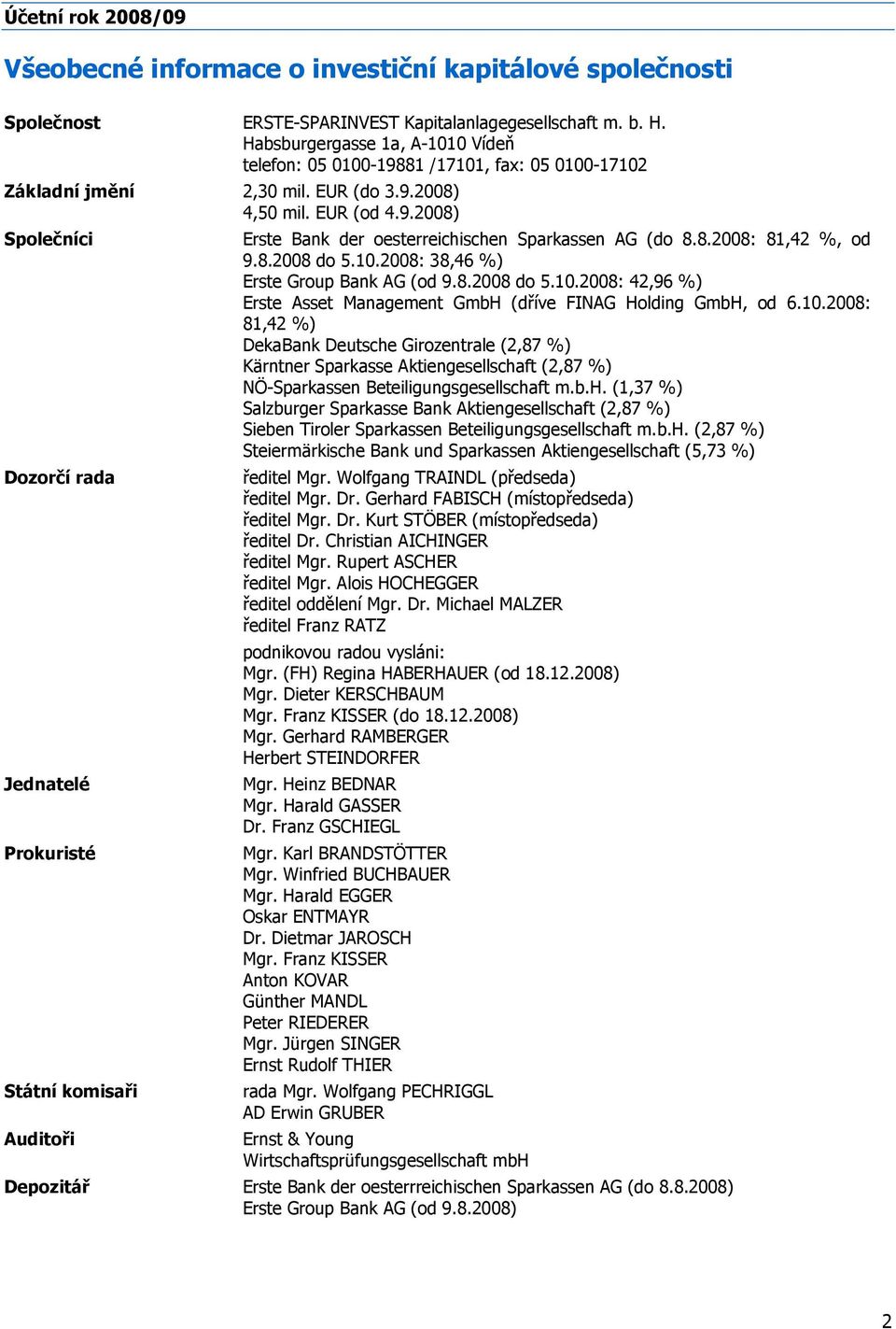 8.2008: 81,42 %, od 9.8.2008 do 5.10.2008: 38,46 %) Erste Group Bank AG (od 9.8.2008 do 5.10.2008: 42,96 %) Erste Asset Management GmbH (dříve FINAG Holding GmbH, od 6.10.2008: 81,42 %) DekaBank Deutsche Girozentrale (2,87 %) Kärntner Sparkasse Aktiengesellschaft (2,87 %) NÖ-Sparkassen Beteiligungsgesellschaft m.