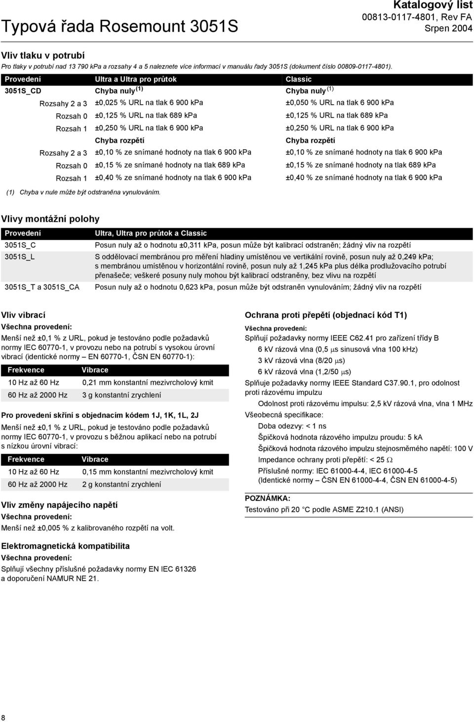 ±0,125 % URL na tlak 689 kpa Rozsah 1 ±0,250 % URL na tlak 6 900 kpa ±0,250 % URL na tlak 6 900 kpa Chyba rozpětí Chyba rozpětí Rozsahy 2 a 3 ±0,10 % ze snímané hodnoty na tlak 6 900 kpa ±0,10 % ze