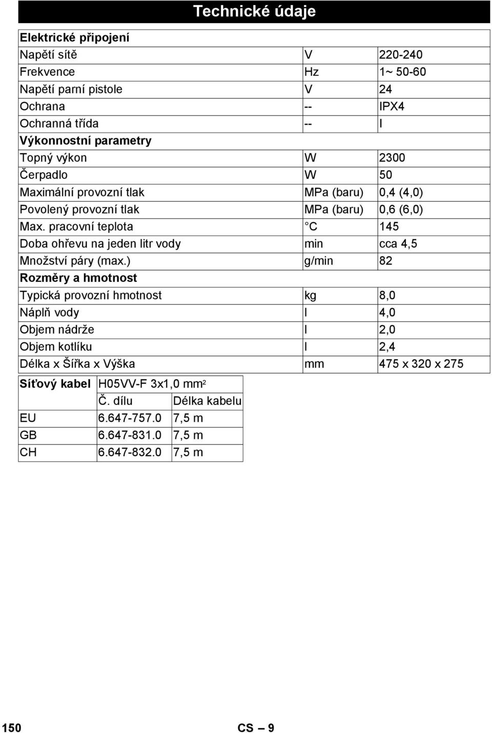 pracovní teplota C 145 Doba ohřevu na jeden litr vody min cca 4,5 Množství páry (max.