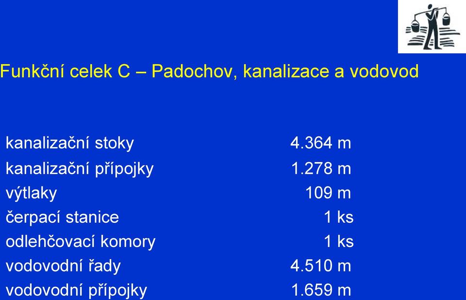 čerpací stanice odlehčovací komory vodovodní řady