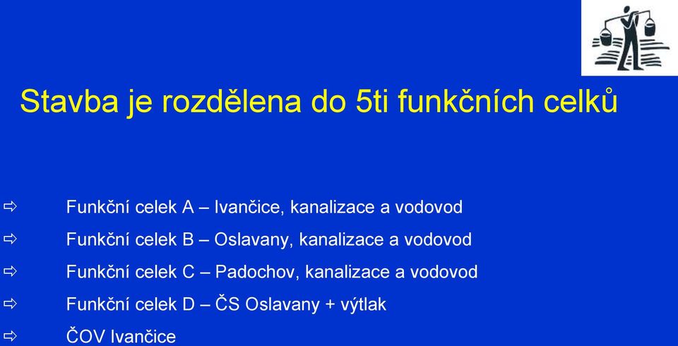 kanalizace a vodovod Funkční celek C Padochov, kanalizace