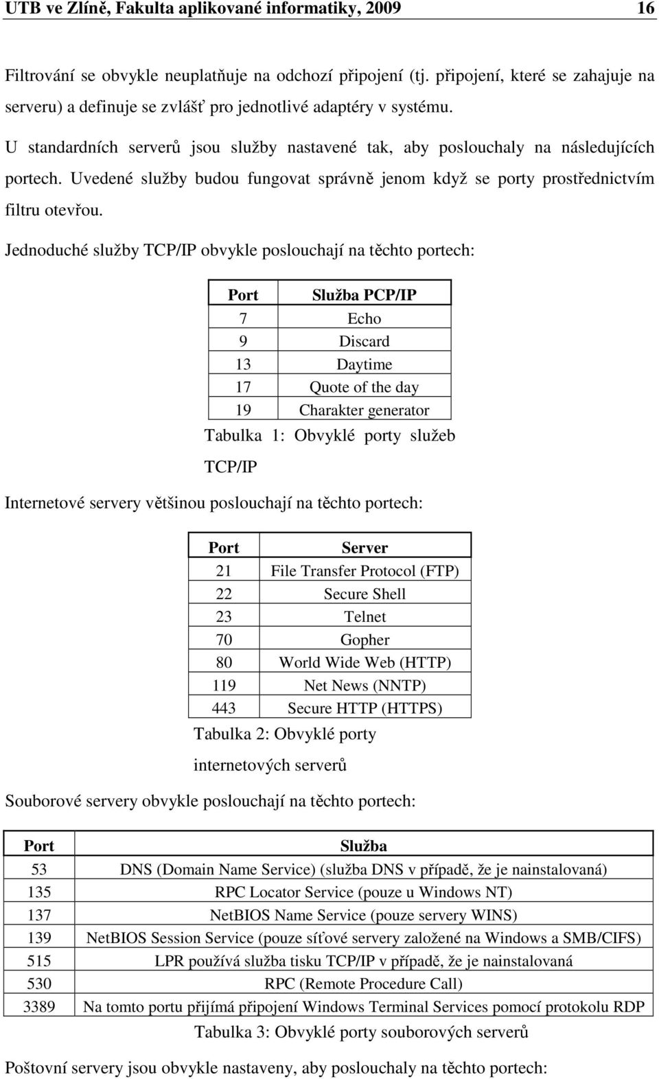 Uvedené služby budou fungovat správně jenom když se porty prostřednictvím filtru otevřou.