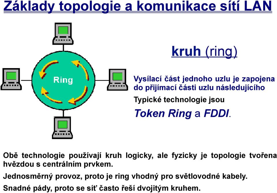 Obě technologie používají kruh logicky, ale fyzicky je topologie tvořena hvězdou s centrálním