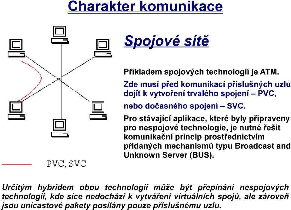 Pro stávající aplikace, které byly připraveny pro nespojové technologie, je nutné řešit komunikační princip prostřednictvím přidaných