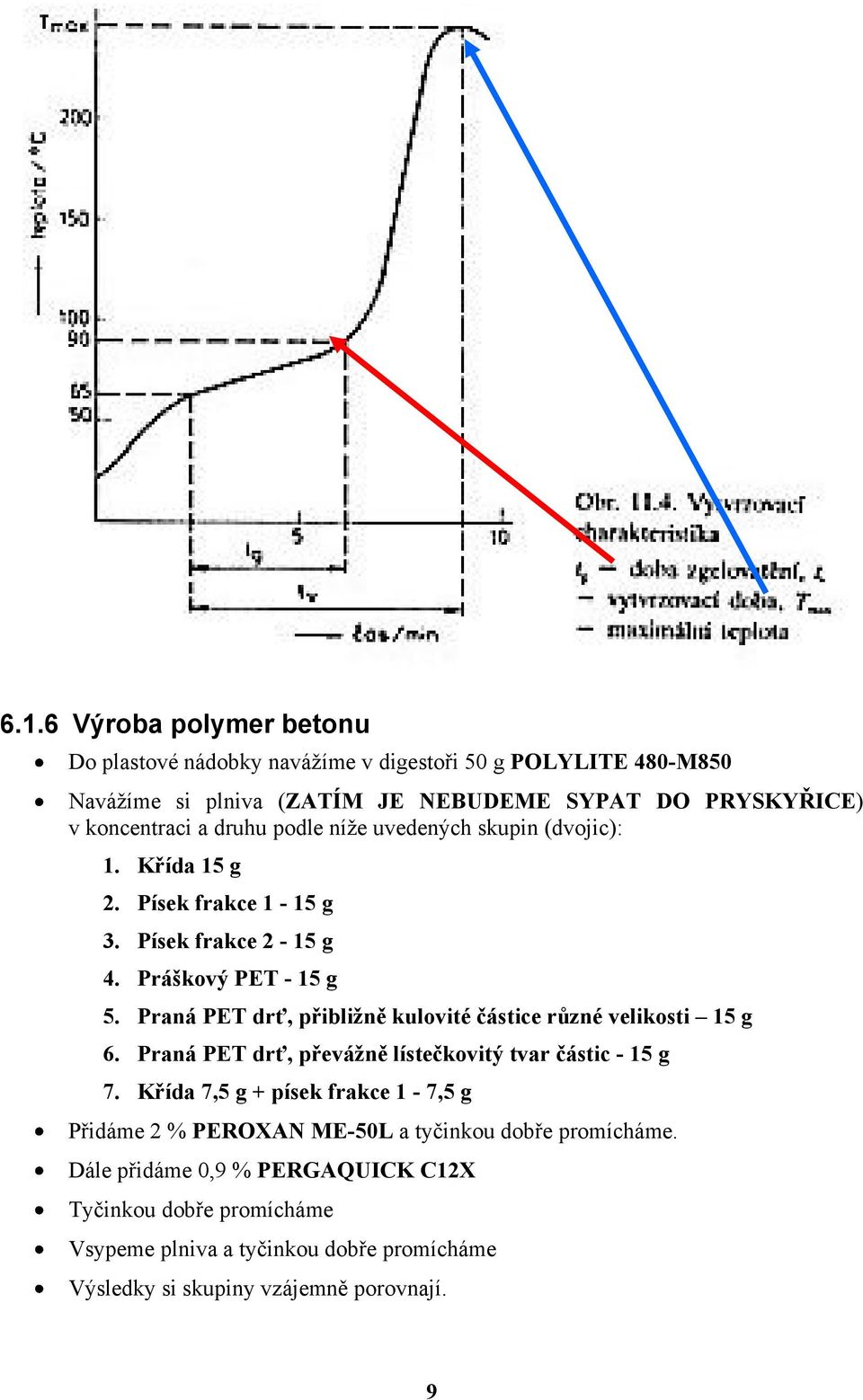 Praná PET drť, přibližně kulovité částice různé velikosti 15 g 6. Praná PET drť, převážně lístečkovitý tvar částic - 15 g 7.