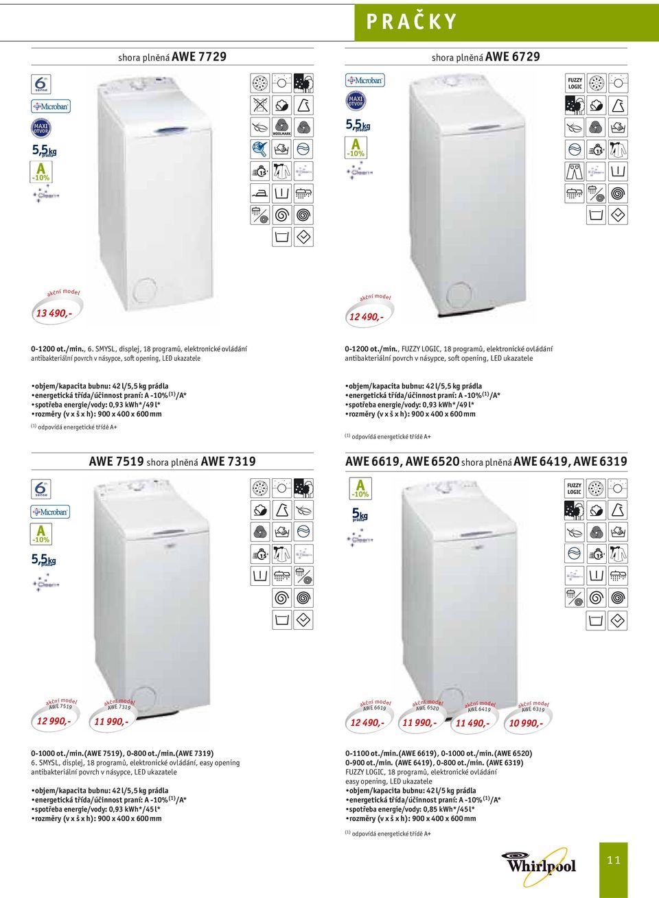 , FUZZY LOGIC, 18 programů, elektronické ovládání antibakteriální povrch v násypce, soft opening, LED ukazatele objem/kapacita bubnu: 42 l/5,5 kg prádla energetická třída/účinnost praní: -10% (1) /*