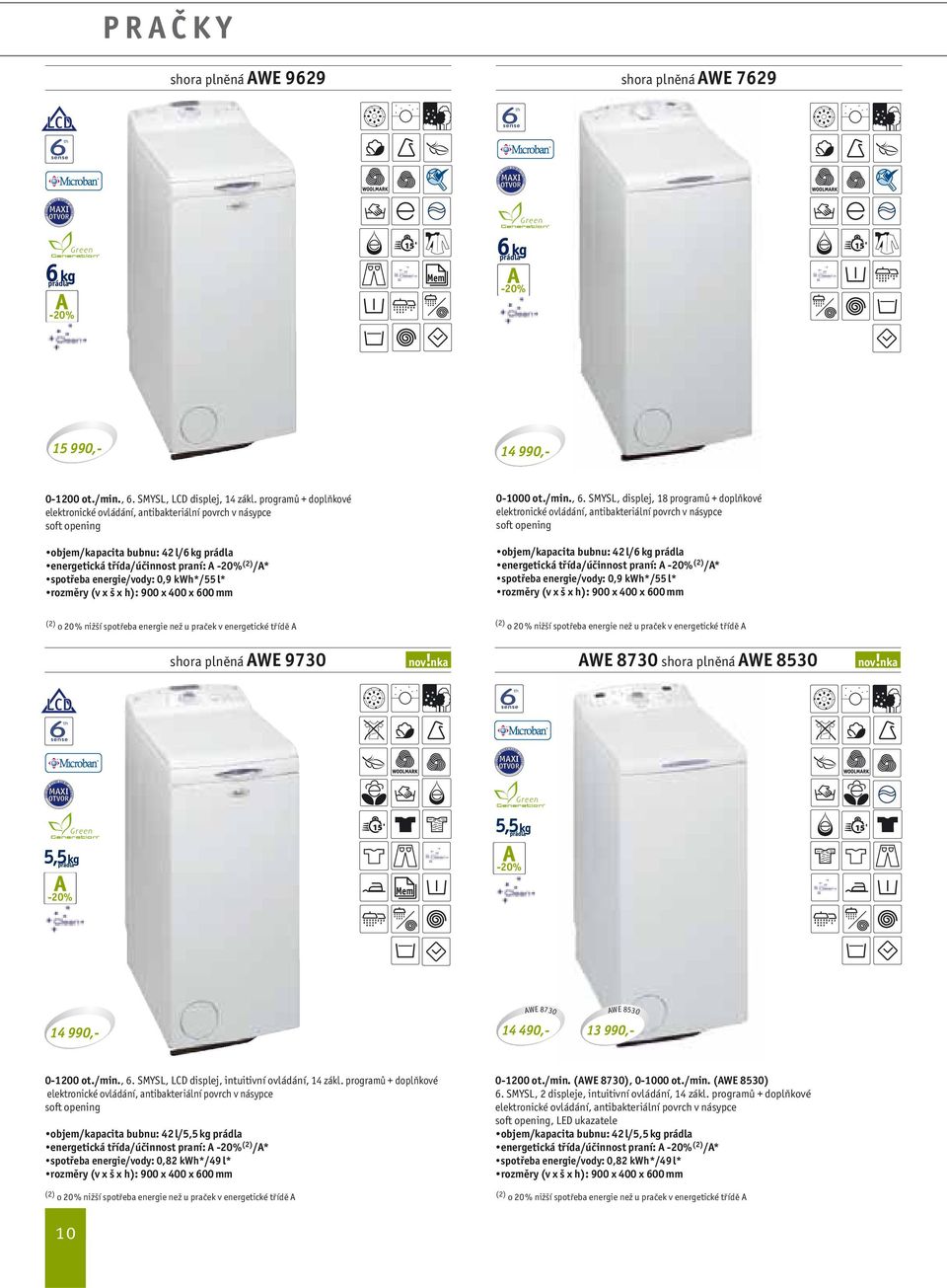 0,9 kwh*/55 l* 0-1000 ot./min., 6.