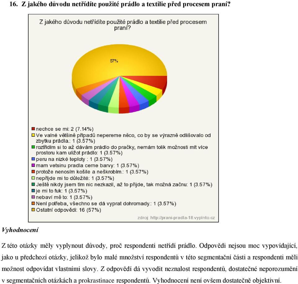 Odpovědi nejsou moc vypovídající, jako u předchozí otázky, jelikož bylo malé množství respondentů v této segmentační