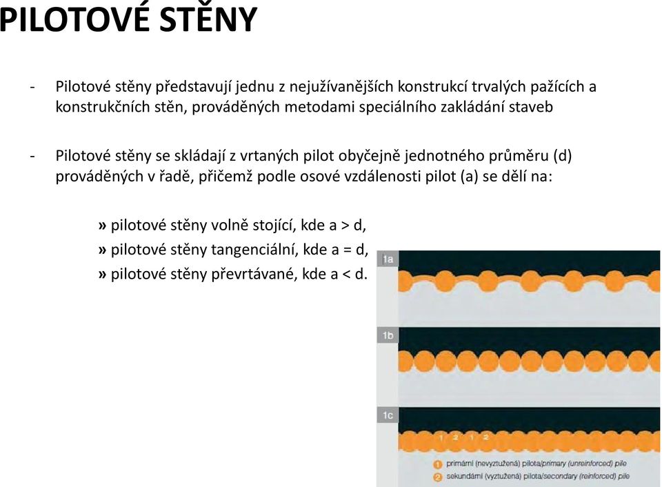 pilot obyčejně jednotného průměru (d) prováděných v řadě, přičemž podle osové vzdálenosti pilot (a) se dělí