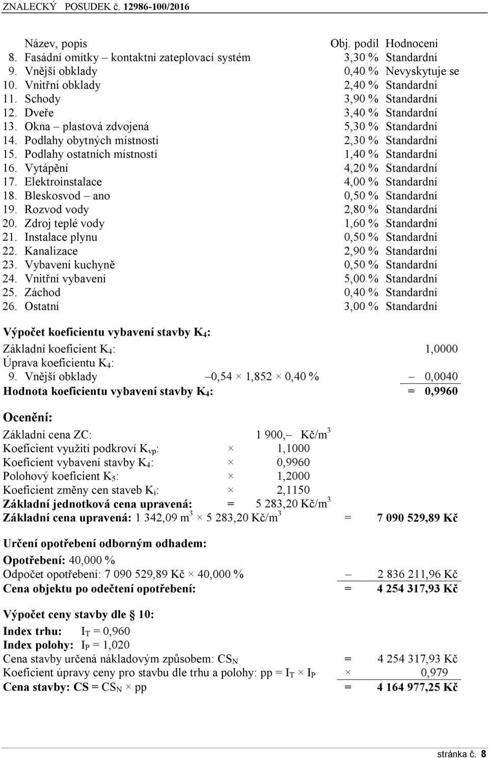 Vytápění 4,20 % Standardní 17. Elektroinstalace 4,00 % Standardní 18. Bleskosvod ano 0,50 % Standardní 19. Rozvod vody 2,80 % Standardní 20. Zdroj teplé vody 1,60 % Standardní 21.