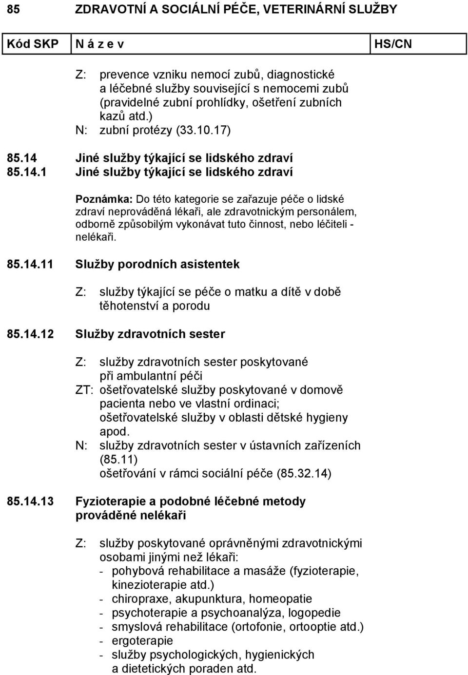 personálem, odborně způsobilým vykonávat tuto činnost, nebo léčiteli - nelékaři. 85.14.