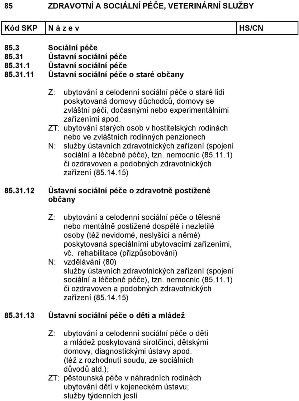 1 11 Ústavní sociální péče o staré občany Z: ubytování a celodenní sociální péče o staré lidi poskytovaná domovy důchodců, domovy se zvláštní péčí, dočasnými nebo experimentálními zařízeními apod.