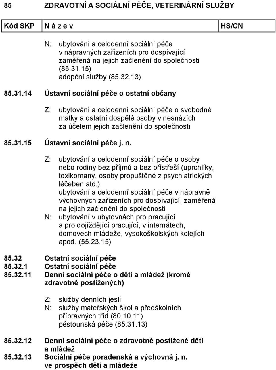 14 Ústavní sociální péče o ostatní občany Z: ubytování a celodenní sociální péče o svobodné matky a ostatní dospělé osoby v nesnázích za účelem jejich začlenění do společnosti 85.31.