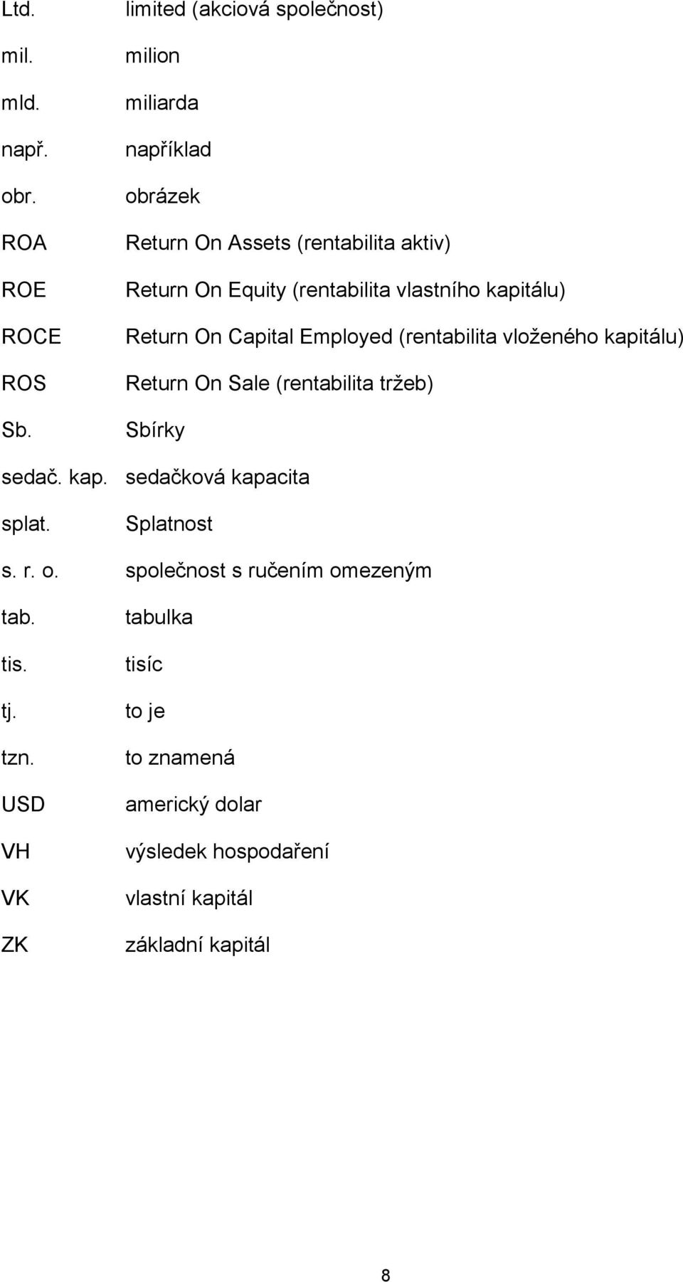 vlastního kapitálu) Return On Capital Employed (rentabilita vloženého kapitálu) Return On Sale (rentabilita tržeb) Sbírky sedač.