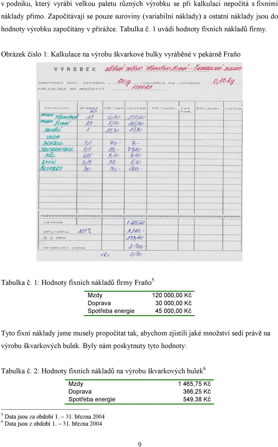 Obrázek číslo 1: Kalkulace na výrobu škvarkové bulky vyráběné v pekárně Fraňo Tabulka č.