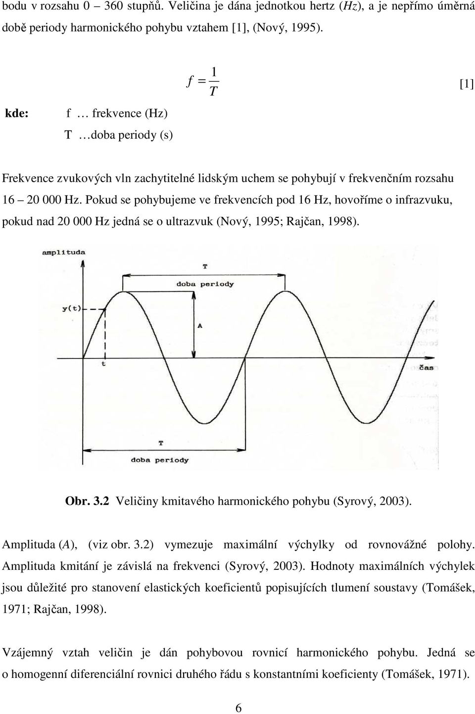 Pokud se pohybujeme ve frekvencích pod 16 Hz, hovoříme o infrazvuku, pokud nad 20 000 Hz jedná se o ultrazvuk (Nový, 1995; Rajčan, 1998). Obr. 3.