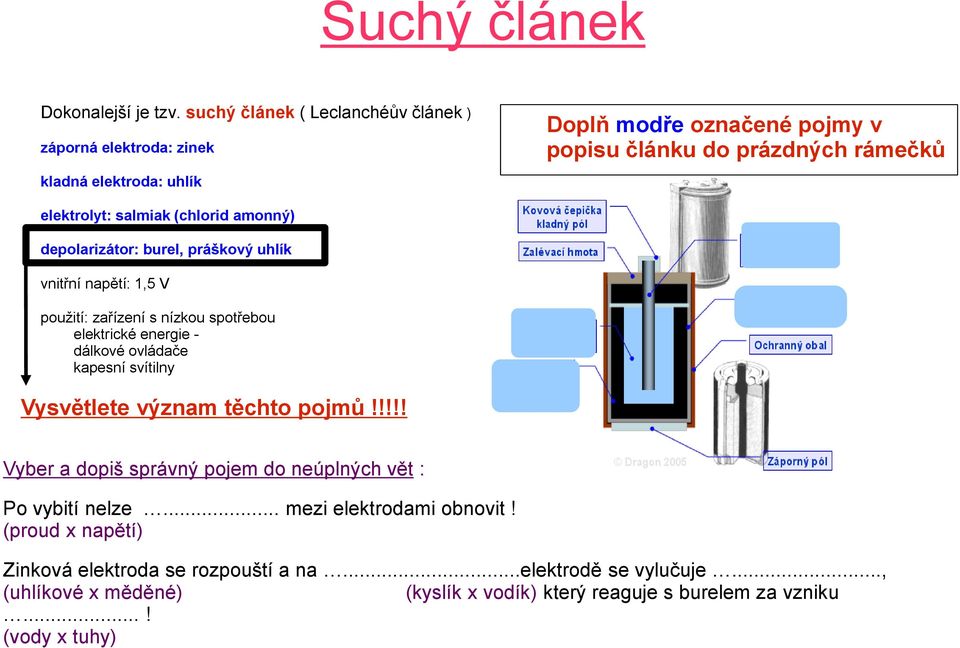 salmiak (chlorid amonný) depolarizátor: burel, práškový uhlík vnitřní napětí: 1,5 V použití: zařízení s nízkou spotřebou elektrické energie - dálkové ovládače kapesní