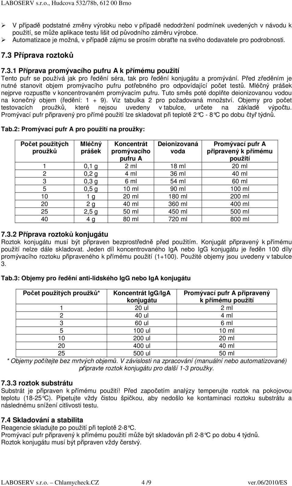 Příprava roztoků 7.3.1 Příprava promývacího pufru A k přímému použití Tento pufr se používá jak pro ředění séra, tak pro ředění konjugátu a promývání.