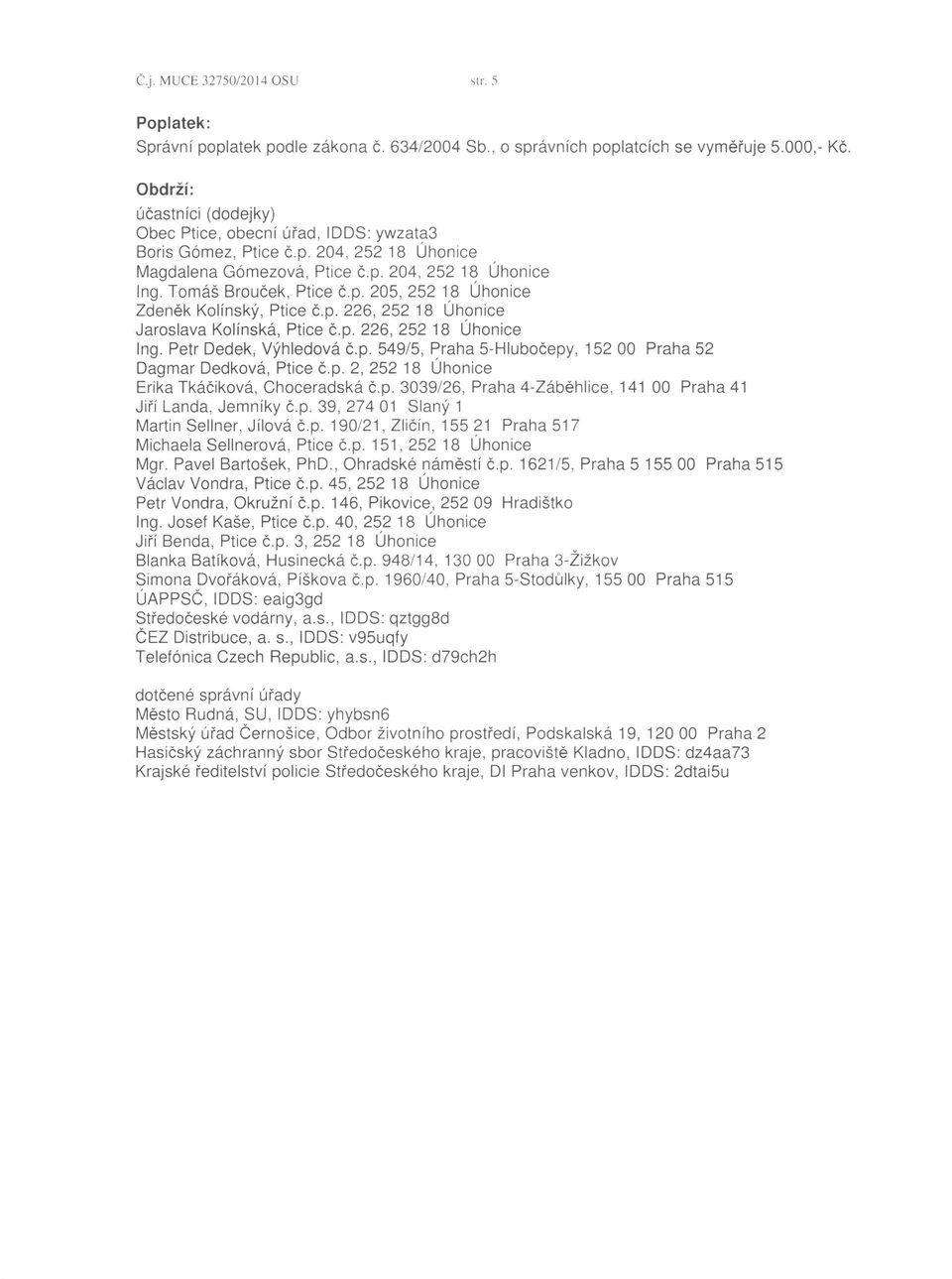 p. 226, 252 18 Úhonice Jaroslava Kolínská, Ptice č.p. 226, 252 18 Úhonice Ing. Petr Dedek, Výhledová č.p. 549/5, Praha 5-Hlubočepy, 15200 Praha 52 Dagmar Dedková, Ptice č.p. 2, 252 18 Úhonice Erika Tkáčiková, Choceradská č.