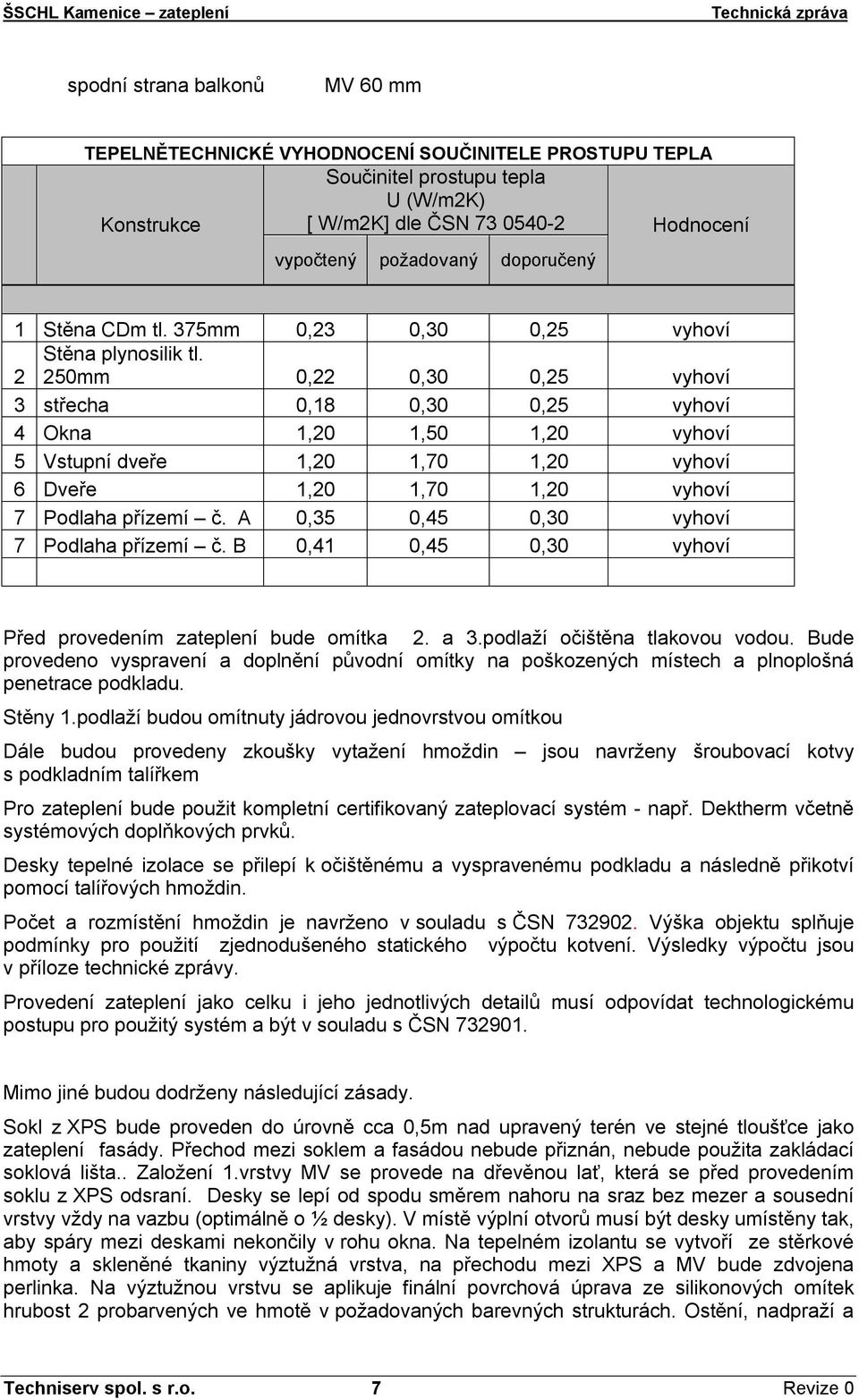 2 250mm 0,22 0,30 0,25 vyhoví 3 střecha 0,18 0,30 0,25 vyhoví 4 Okna 1,20 1,50 1,20 vyhoví 5 Vstupní dveře 1,20 1,70 1,20 vyhoví 6 Dveře 1,20 1,70 1,20 vyhoví 7 Podlaha přízemí č.