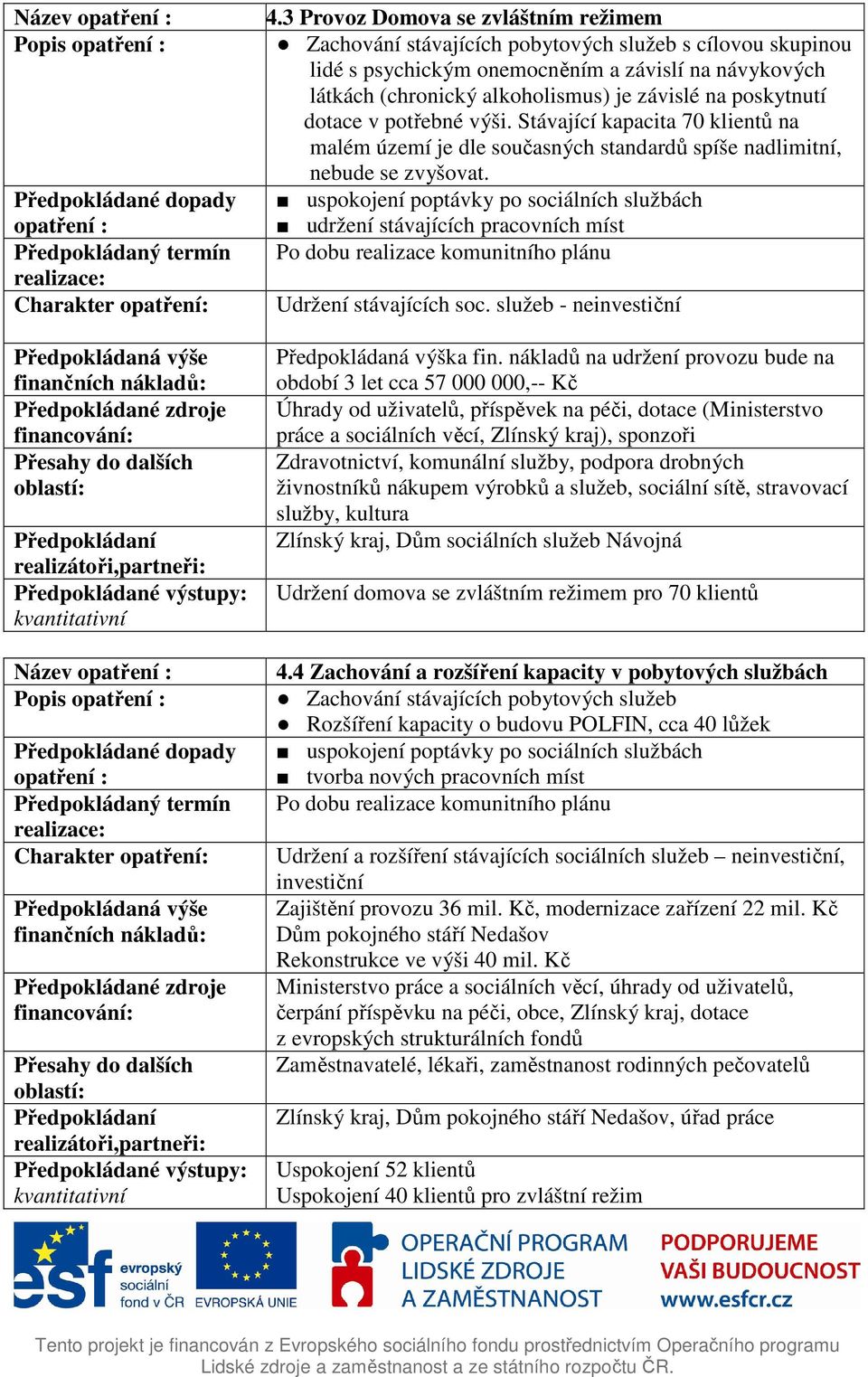 poskytnutí dotace v potřebné výši. Stávající kapacita 70 klientů na malém území je dle současných standardů spíše nadlimitní, nebude se zvyšovat.