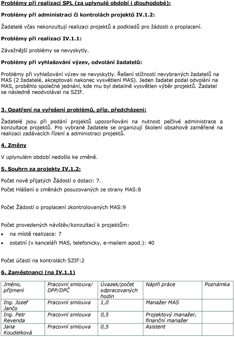 Problémy při vyhlašování výzev, odvolání žadatelů: Problémy při vyhlašování výzev se nevyskytly. Řešení stížností nevybraných žadatelů na MAS (2 žadatelé, akceptovali nakonec vysvětlení MAS).