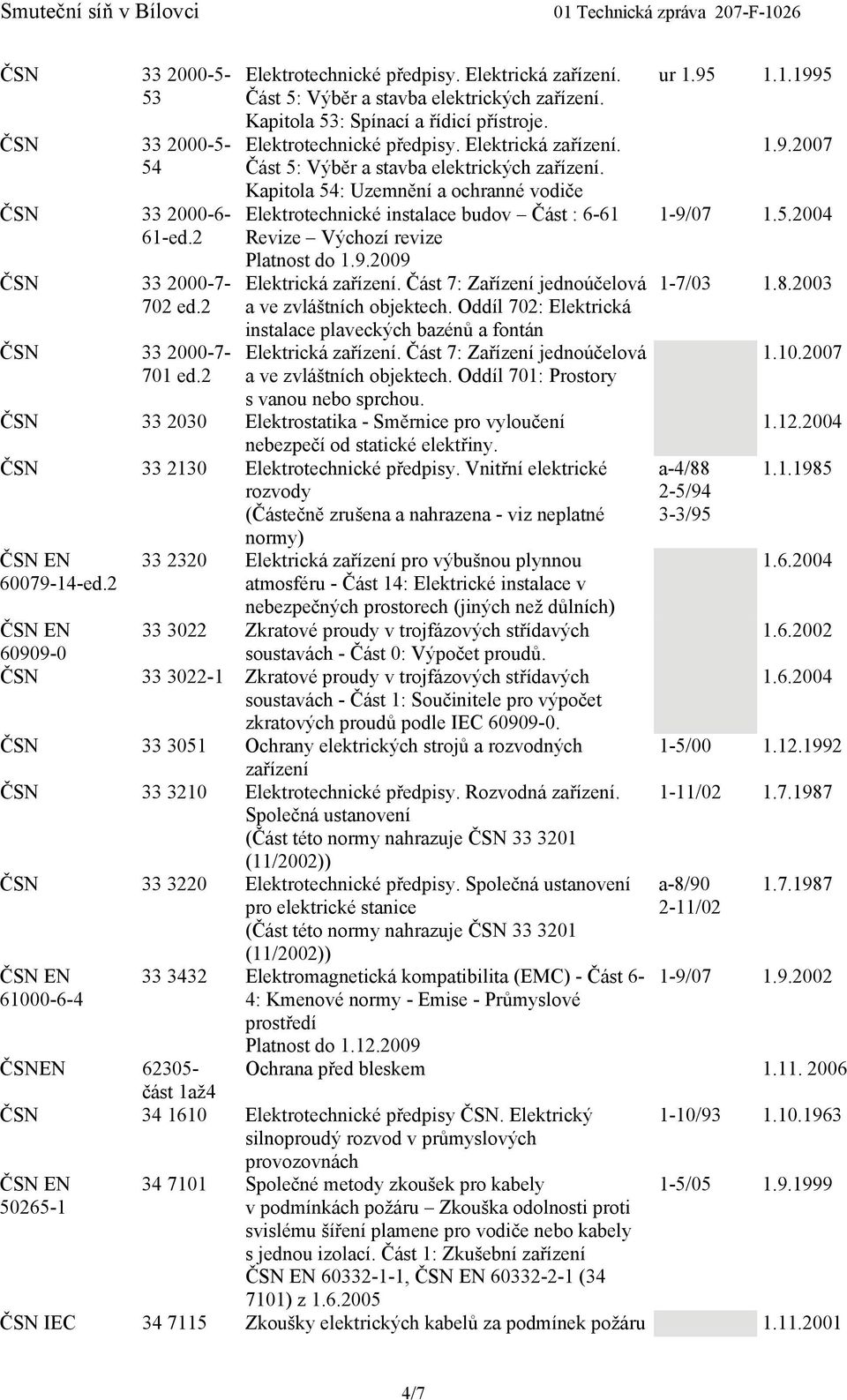 Část 7: Zařízení jednoúčelová a ve zvláštních objektech. Oddíl 702: Elektrická instalace plaveckých bazénů a fontán Elektrická zařízení. Část 7: Zařízení jednoúčelová a ve zvláštních objektech.