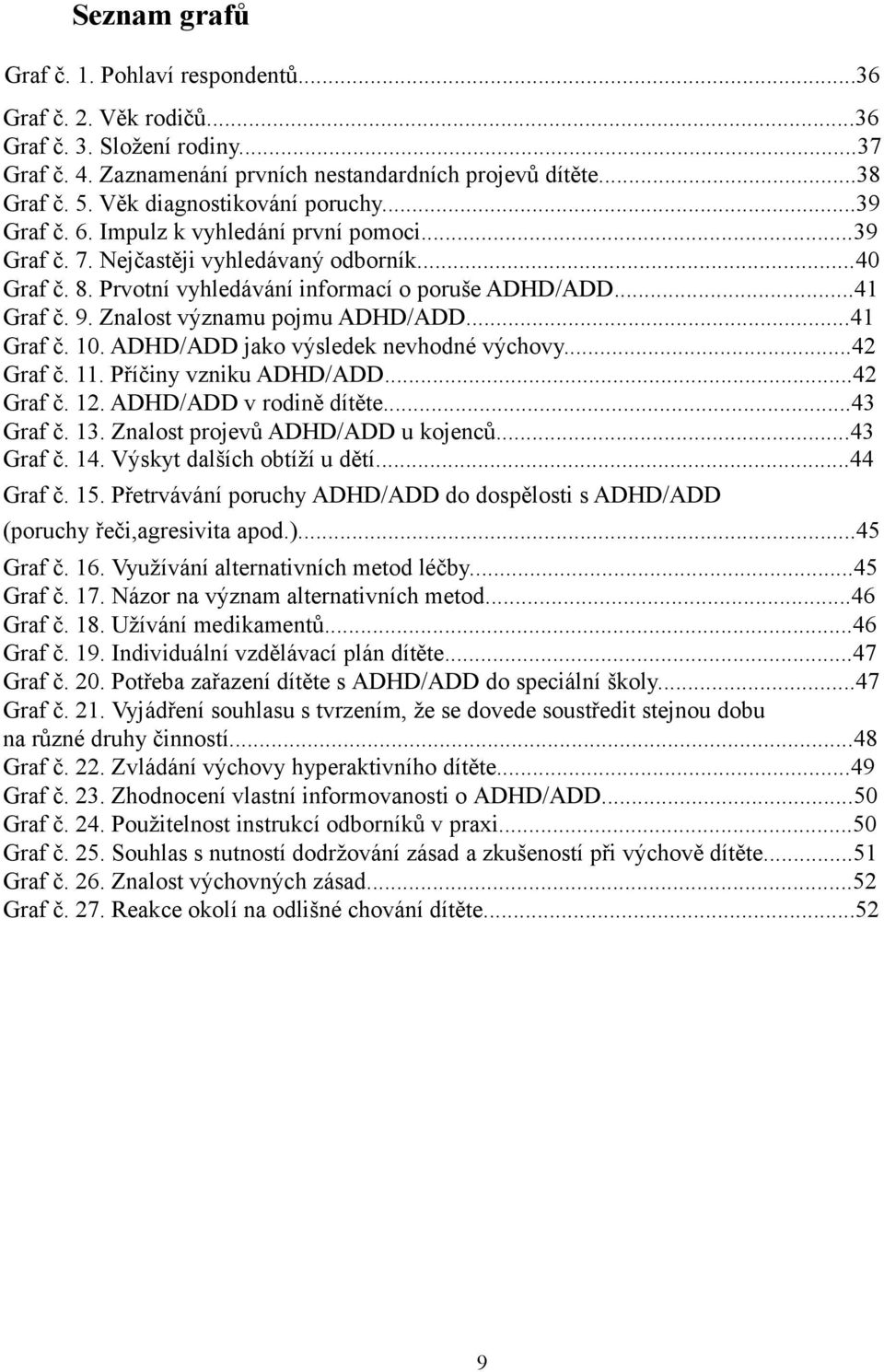 9. Znalost významu pojmu ADHD/ADD...41 Graf č. 10. ADHD/ADD jako výsledek nevhodné výchovy...42 Graf č. 11. Příčiny vzniku ADHD/ADD...42 Graf č. 12. ADHD/ADD v rodině dítěte...43 Graf č. 13.