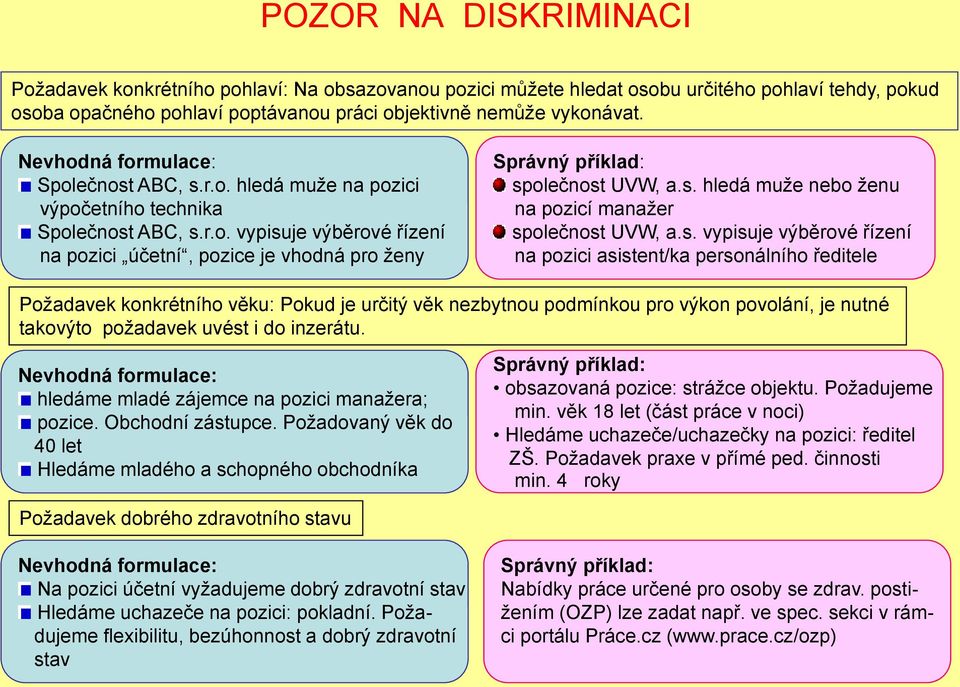 s. hledá muţe nebo ţenu na pozicí manaţer společnost UVW, a.s. vypisuje výběrové řízení na pozici asistent/ka personálního ředitele Poţadavek konkrétního věku: Pokud je určitý věk nezbytnou podmínkou