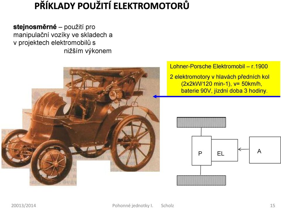 Elektromobil r.