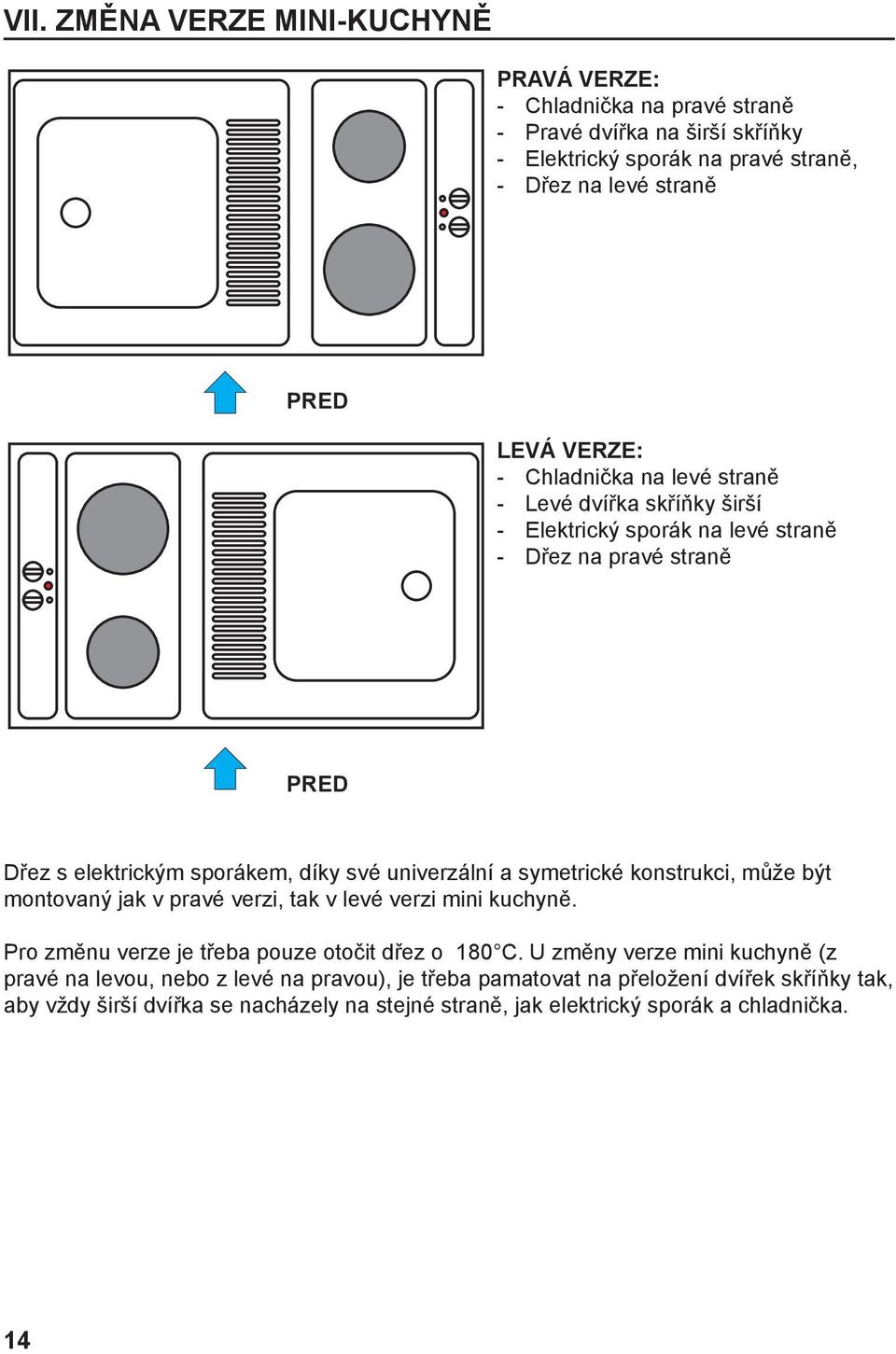 a symetrické konstrukci, může být montovaný jak v pravé verzi, tak v levé verzi mini kuchyně. Pro změnu verze je třeba pouze otočit dřez o 180 C.