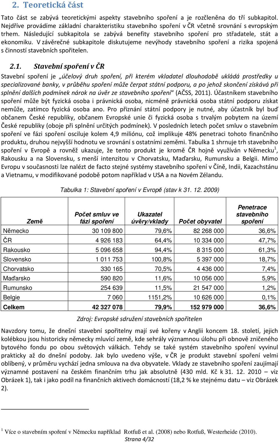 V závěrečné subkapitole diskutujeme nevýhody stavebního spoření a rizika spojená s činností stavebních spořitelen. 2.1.