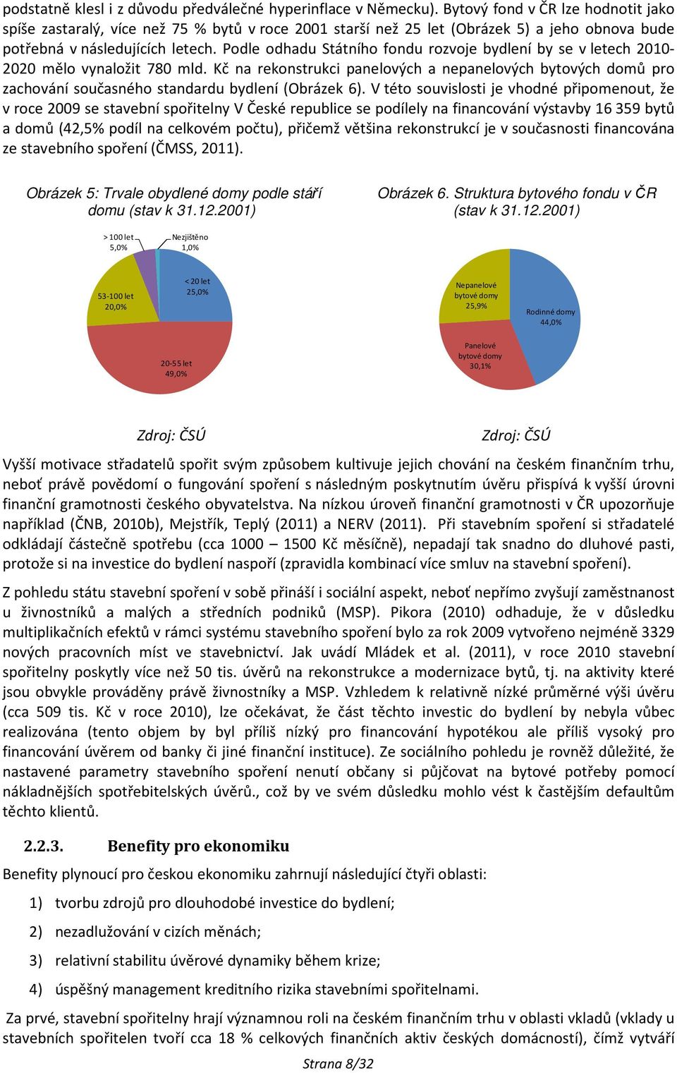 Podle odhadu Státního fondu rozvoje bydlení by se v letech 2010-2020 mělo vynaložit 780 mld.