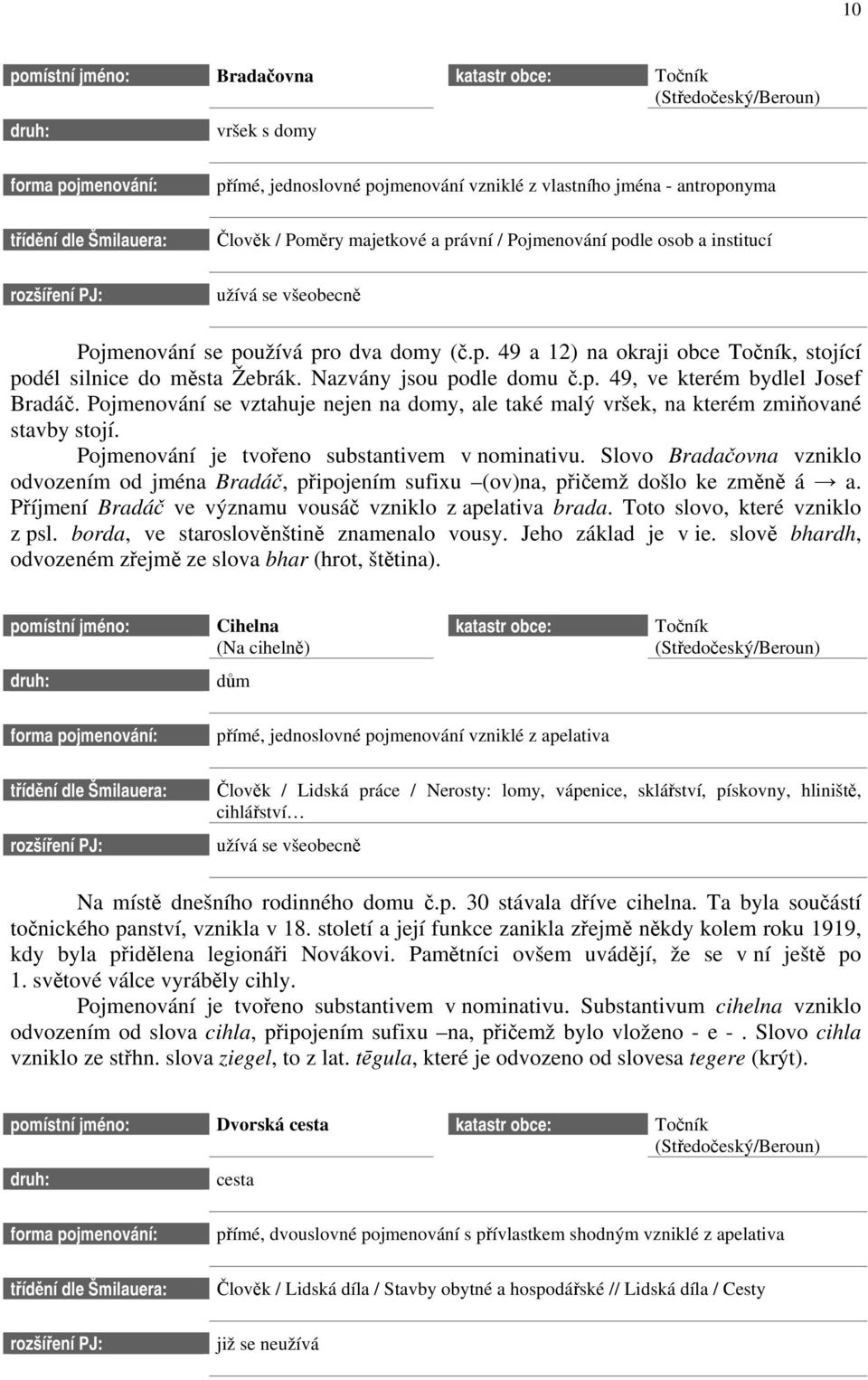 Pojmenování se vztahuje nejen na domy, ale také malý vršek, na kterém zmiňované stavby stojí. Pojmenování je tvořeno substantivem v nominativu.