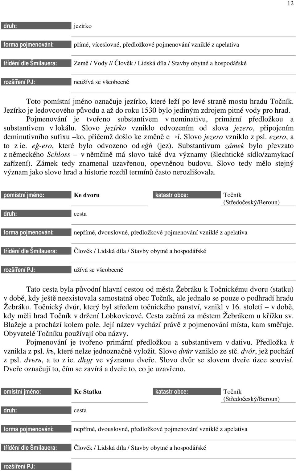 Pojmenování je tvořeno substantivem v nominativu, primární předložkou a substantivem v lokálu.