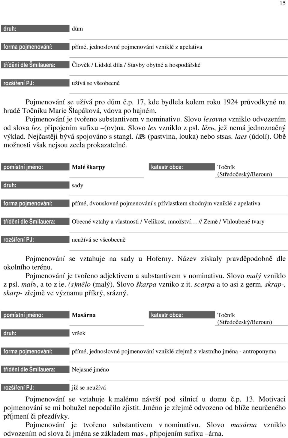 Nejčastěji bývá spojováno s stangl. læs (pastvina, louka) nebo stsas. laes (údolí). Obě možnosti však nejsou zcela prokazatelné.