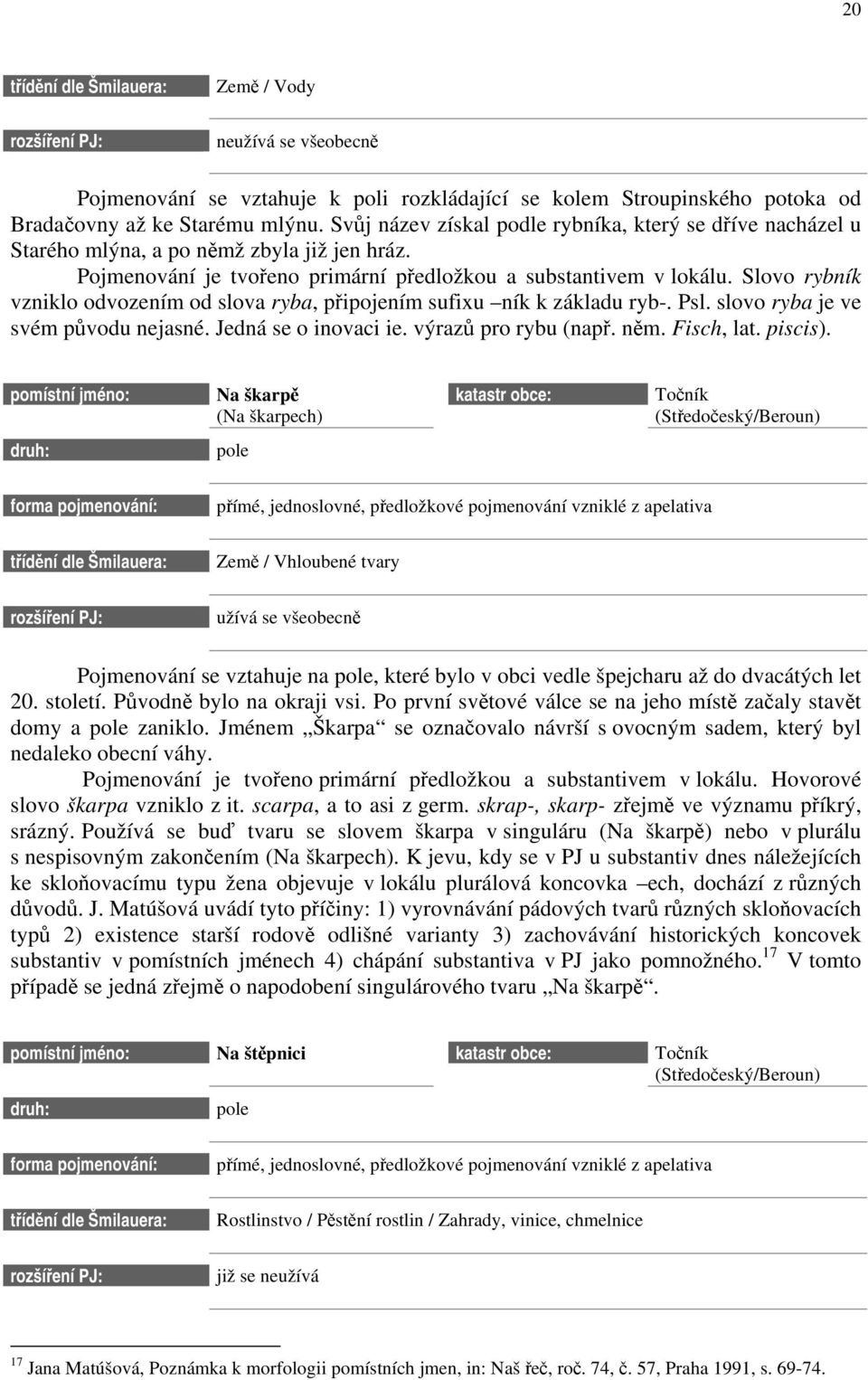 Slovo rybník vzniklo odvozením od slova ryba, připojením sufixu ník k základu ryb-. Psl. slovo ryba je ve svém původu nejasné. Jedná se o inovaci ie. výrazů pro rybu (např. něm. Fisch, lat. piscis).