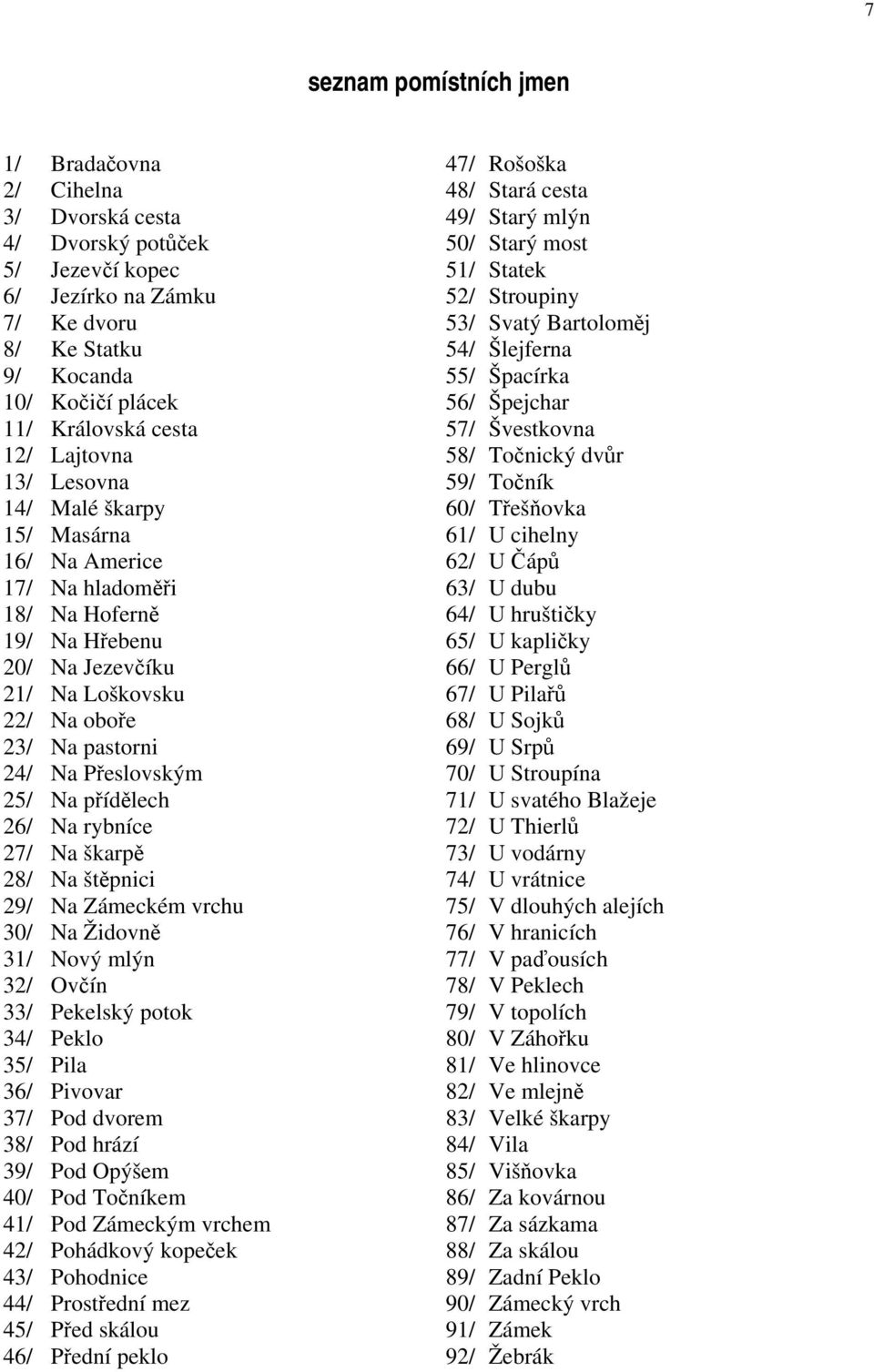 Lesovna 59/ 14/ Malé škarpy 60/ Třešňovka 15/ Masárna 61/ U cihelny 16/ Na Americe 62/ U Čápů 17/ Na hladoměři 63/ U dubu 18/ Na Hoferně 64/ U hruštičky 19/ Na Hřebenu 65/ U kapličky 20/ Na Jezevčíku