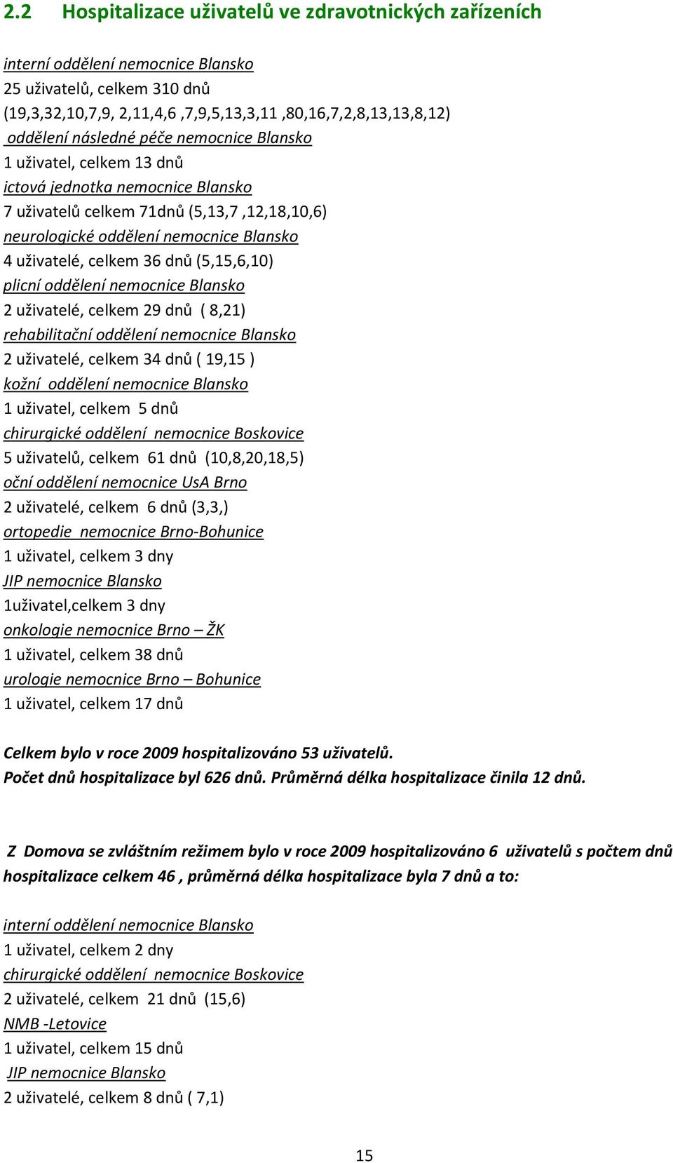 dnů (5,15,6,10) plicní oddělení nemocnice Blansko 2 uživatelé, celkem 29 dnů ( 8,21) rehabilitační oddělení nemocnice Blansko 2 uživatelé, celkem 34 dnů ( 19,15 ) kožní oddělení nemocnice Blansko 1