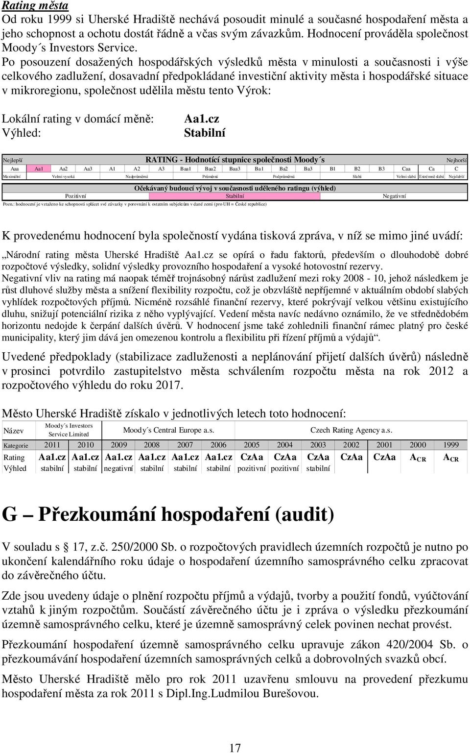 Po posouzení dosažených hospodářských výsledků města v minulosti a současnosti i výše celkového zadlužení, dosavadní předpokládané investiční aktivity města i hospodářské situace v mikroregionu,