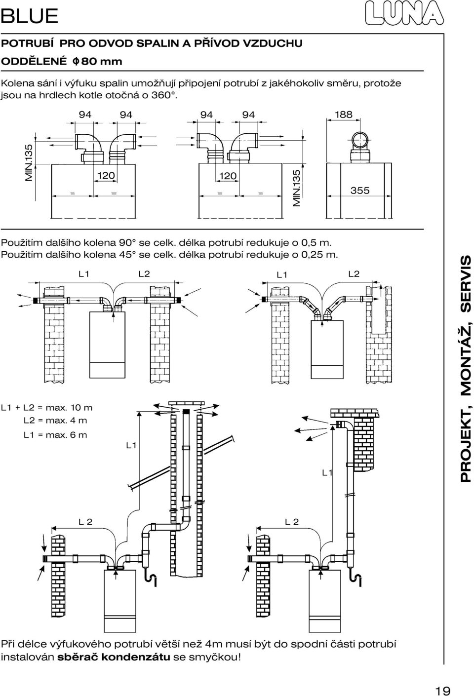 délka potrubí redukuje o 0,5 m. Použitím dalšího kolena 45 se celk. délka potrubí redukuje o 0,25 m. L1 + L2 = max. 10 m L2 = max.